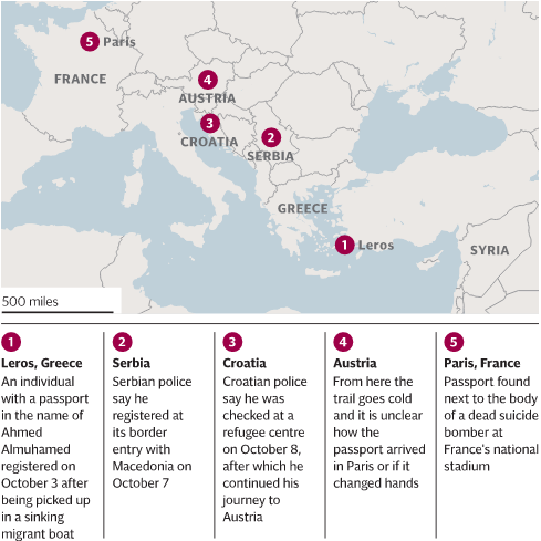 atentate paris traseu europa imigrant siria